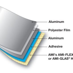 Aluminize ( Aluminyum Folyo Kaplı ) Cam Elyaf Kumaşlar - Görsel 2