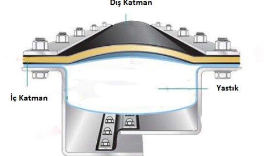 kompansator-yastikli_20241031075200.367_X